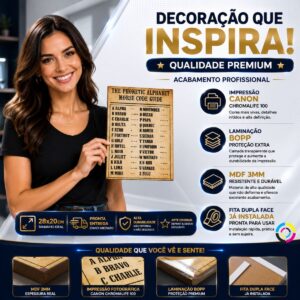 Por Que a Placa Decorativa Alfabeto Fonético e Código Morse é o Item Perfeito para Apaixonados por Aviação?